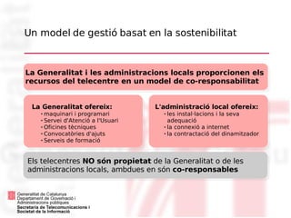 Xarxa Telecentres Programari lliure