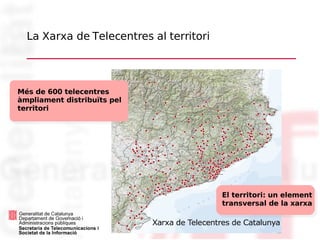Xarxa Telecentres Programari lliure