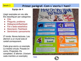 Sessió 3

Primer paràgraf. Com s´escriu l´ham?
Equips de 4

Llegir exemples en veu alta
Els classifiquen per categories
● Cita
● Pregunta, problema
● Diàleg/acció/flashback
● Fet o dada estadística
● Descripció. Flashback
● Sentiments i pensaments
2ª ronda. Noves lectures. Les
aferrem a un mural sota el
cartell corresponent.
Cada grup escriu un exemple.
La mestra circula. Posada en
comú. Projectats. Es
completen. S´aferren. (Variant:
cada membre un exemple).

Font:

 