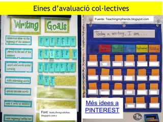 Eines d’avaluació col·lectives
Fuente: Teachingmyfriends.blogspot.com

Font: funkyfirstgradefun.
blogspot.com.e

Més idees a
PINTEREST

 