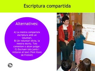 Escriptura compartida

Alternatives:
A) La mestra comparteix
escriptura amb un
voluntari.
B) Un voluntari dicta, la
mestra escriu. Tots
comenten o alcen pulgar.
C) Escriuen tots junts i
milloren el text (Text lliure
de Freinet)

 