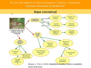 Per què cada vegada hi ha més porcs senglars a Collserola i al Montseny?

Quines solucions proposaries?
Mapa conceptual

Màrquez, C. i Prat, À. (2010): Competència científica i lectora a secundària.
Dossiers Rosa Sensat

 