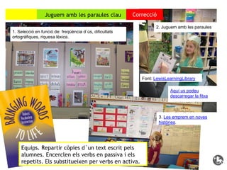 Juguem amb les paraules clau

Correcció
2. Juguem amb les paraules

1. Selecció en funció de: freqüència d´ús, dificultats
ortogràfiques, riquesa lèxica.

Font: LewisLearningLibrary
Aquí us podeu
descarregar la fitxa

3. Les emprem en noves
històries.

Equips. Repartir còpies d´un text escrit pels
alumnes. Encerclen els verbs en passiva i els
repetits. Els substitueixen per verbs en activa.

 