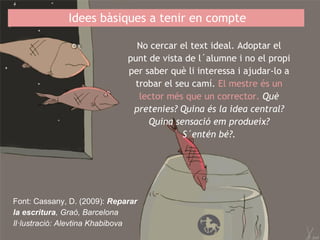 Idees bàsiques a tenir en compte
No cercar el text ideal. Adoptar el
punt de vista de l´alumne i no el propi
per saber què li interessa i ajudar-lo a
trobar el seu camí. El mestre és un
lector més que un corrector. Què
pretenies? Quina és la idea central?
Quina sensació em produeix? 
S´entén bé?. 

Font: Cassany, D. (2009): Reparar
la escritura, Graó, Barcelona
Il·lustració: Alevtina Khabibova

 