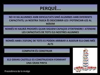 PERQUÈ... NO HI HA ALUMNES AMB DIFICULTATS SINÓ ALUMNES AMB DIFERENTS CAPACITATS; LA NOSTRA TASCA ÉS DESCOBRIR-LES I POTENCIAR-LES AL MÀXIM NOMÉS AMB L’ESFORÇ DE TOTS ES PODEN ARRIBAR A ASSOLIR ELS CIMS MÉS ALTS COMPATIR ÉS CONSTRUIR NOMÉS HI HAURÀ PROGRÉS QUAN SIGUEM CAPAÇOS D’ENTENDRE I ATENDRE LES CAPACITATS DE TOTS ELS NOSTRES ALUMNES ELS GRANS CASTELLS ES CONSTRUEIXEN FORMANT UNA GRAN PINYA Procedència de la imatge 