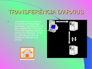 TRANSFERÈNCIA D'ARXIUS Un usuari es pot connectar a un servidor per descarregar documents o per enviar-los. Un greu problema de FTP es que no té molta seguretat alhora de intercanviar informació.  Si que es veritat que pot oferir la màxima de velocitat en la conexió. 