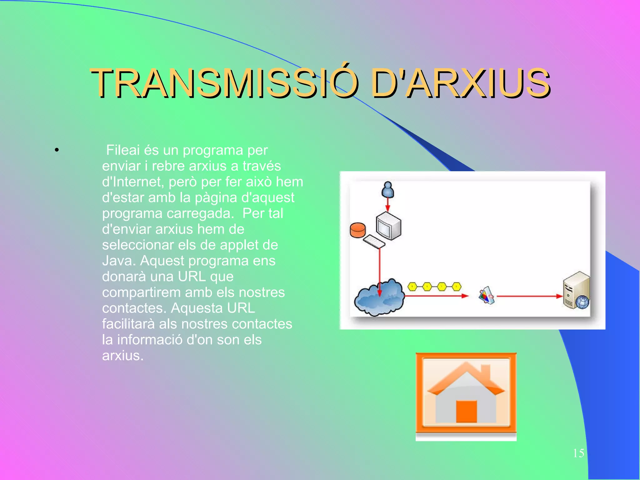 TRANSMISSIÓ D'ARXIUS Fileai és un programa per enviar i rebre arxius a través d'Internet, però per fer això hem d'estar amb la pàgina d'aquest programa carregada.  Per tal d'enviar arxius hem de seleccionar els de applet de Java. Aquest programa ens donarà una URL que compartirem amb els nostres contactes. Aquesta URL facilitarà als nostres contactes la informació d'on son els arxius.  