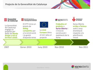 Projecte de la Generalitat de Catalunya




                     El CTTI inicia un                            S’adjudica el      Xarxa Oberta
La Generalitat       procés de                                    projecte a         arriba a Tortosa
de Catalunya         diàleg                                       Xarxa Oberta i     amb 2 anys
engega un                                     La Unió
projecte per         competitiu per                               s’inicia la        d’antelació
                     a la construcció         Europea dona        construcció i      respecte a la
dotar de Banda
Ample a tot el       i la gestió              el vist i plau al   explotació de la   planificació
territori català     d’aquesta xarxa          projecte            Xarxa              inicial



2007               Gener 2010             Juny 2010               Nov 2010                  Nov 2011




2                                        Xarxa Oberta - Tortosa
 
