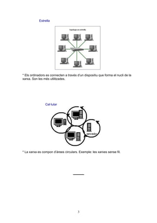 Estrella




* Els ordinadors es connecten a través d’un dispositiu que forma el nucli de la
xarxa. Son les més utilitzades.




                Cel·lular




* La xarxa es compon d’àrees circulars. Exemple: les xarxes sense fil.




                                        3
 
