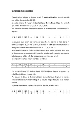 Sistemes de numeració
Els ordinadors utilitzen el sistema binari. El sistema binari és un codi numèric
que utilitza dos símbols: el 0 i l’1.
El nostre sistema de numeració és el sistema decimal que utilitza deu símbols
que utilitza deu símbols: 0, 1, 2, 3, 4, 5, 6, 7, 8 i 9.
Per convertir números del sistema decimal al binari utilitzem una taula com la
següent:
512

256

128

64

32

16

8

4

2

1

En aquesta taula estan representades les potències de 2 a la dreta de tot hi
tenim 20, després 21, 22, etc. És a dir, a la dreta de tot hi posem el número 1 i a
la següent casella l’anem multiplicant per 2: 1, 2, 4, 8, 16, 32...
A partir del número decimal que vull convertir, busco quins números de la taula
he de sumar per aconseguir-lo i hi poso 1 a sota i poso 0 a aquells números de
la taula que no utilitzo (els 0 a l’esquerra no serveixen per a res)
Exemple: Converteix el número 150 a codi binari
512

256

128
1

64
0

32
0

16
1

8
0

4
1

2
1

1
0

Per tant el número 150 decimal és el 10010110 binari, ja que si sumem 128
més 16 més 4 i més 2, dóna 150.
Per passar de binari a decimal utilitzem també la taula. Copiem el número
binari a la taula i sumem on hi hagi 1. El resultat d’aquesta suma és el número
decimal.
Exemple: Quin és l’equivalent decimal del número binari 10101111?
512

256

128
1

64
0

32
1

16
0

1

8
1

4
1

2
1

1
1

 