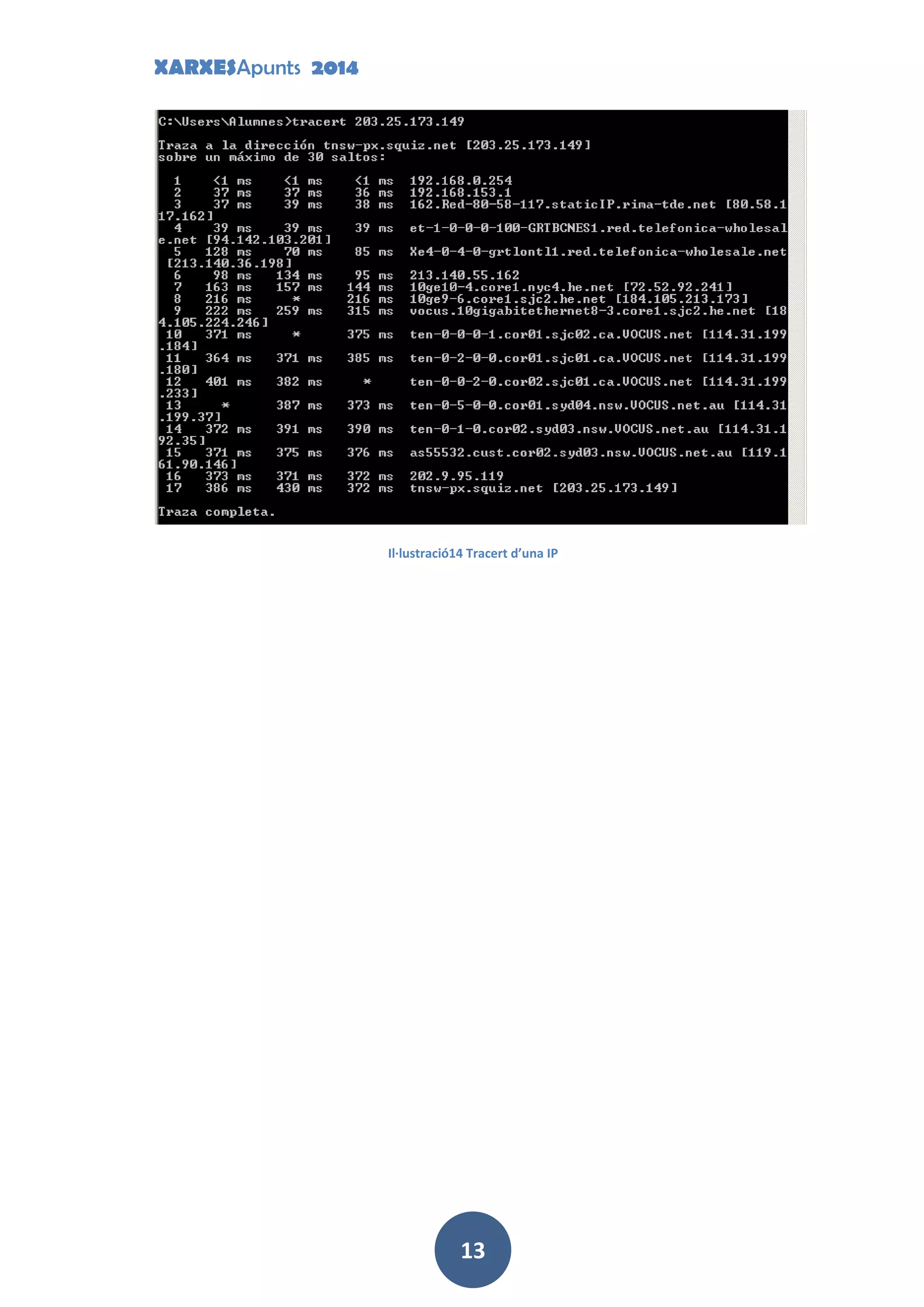 XARXESApunts 2014
13
Il·lustració14 Tracert d’una IP
 
