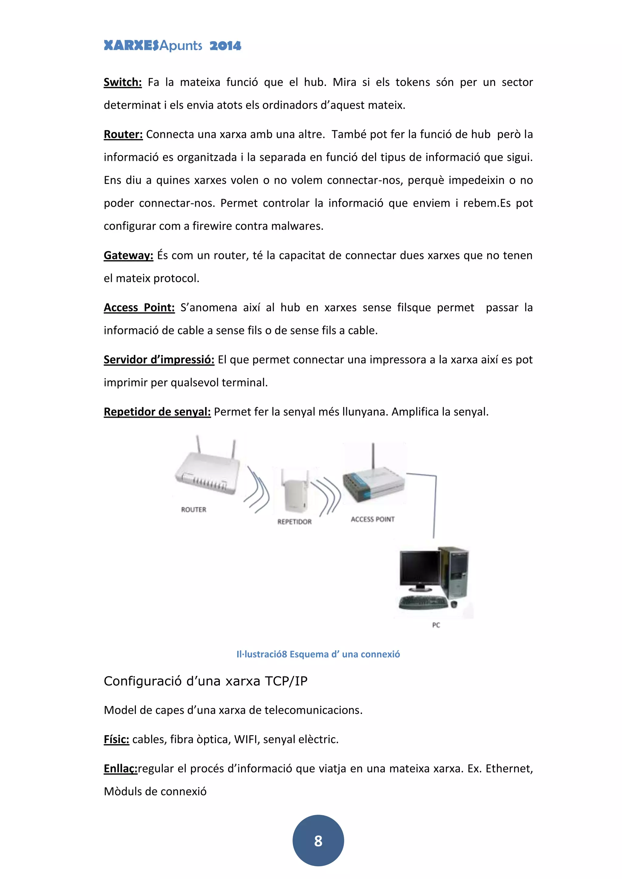 XARXESApunts 2014
8
Switch: Fa la mateixa funció que el hub. Mira si els tokens són per un sector
determinat i els envia atots els ordinadors d’aquest mateix.
Router: Connecta una xarxa amb una altre. També pot fer la funció de hub però la
informació es organitzada i la separada en funció del tipus de informació que sigui.
Ens diu a quines xarxes volen o no volem connectar-nos, perquè impedeixin o no
poder connectar-nos. Permet controlar la informació que enviem i rebem.Es pot
configurar com a firewire contra malwares.
Gateway: És com un router, té la capacitat de connectar dues xarxes que no tenen
el mateix protocol.
Access Point: S’anomena així al hub en xarxes sense filsque permet passar la
informació de cable a sense fils o de sense fils a cable.
Servidor d’impressió: El que permet connectar una impressora a la xarxa així es pot
imprimir per qualsevol terminal.
Repetidor de senyal: Permet fer la senyal més llunyana. Amplifica la senyal.
Il·lustració8 Esquema d’ una connexió
Configuració d’una xarxa TCP/IP
Model de capes d’una xarxa de telecomunicacions.
Físic: cables, fibra òptica, WIFI, senyal elèctric.
Enllaç:regular el procés d’informació que viatja en una mateixa xarxa. Ex. Ethernet,
Mòduls de connexió
 