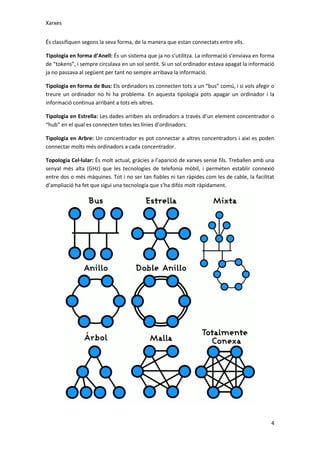 Xarxes
És classifiquen segons la seva forma, de la manera que estan connectats entre ells.
Tipologia en forma d’Anell: És un sistema que ja no s’utilitza. La informació s’enviava en forma
de “tokens”, i sempre circulava en un sol sentit. Si un sol ordinador estava apagat la informació
ja no passava al següent per tant no sempre arribava la informació.
Tipologia en forma de Bus: Els ordinadors es connecten tots a un “bus” comú, i si vols afegir o
treure un ordinador no hi ha problema. En aquesta tipologia pots apagar un ordinador i la
informació continua arribant a tots els altres.
Tipologia en Estrella: Les dades arriben als ordinadors a través d’un element concentrador o
“hub” en el qual es connecten totes les línies d’ordinadors.
Tipologia en Arbre: Un concentrador es pot connectar a altres concentradors i així es poden
connectar molts més ordinadors a cada concentrador.
Topologia Cel·lular: És molt actual, gràcies a l’aparició de xarxes sense fils. Treballen amb una
senyal més alta (GHz) que les tecnologies de telefonia mòbil, i permeten establir connexió
entre dos o més màquines. Tot i no ser tan fiables ni tan ràpides com les de cable, la facilitat
d’ampliació ha fet que sigui una tecnologia que s’ha difós molt ràpidament.

4

 