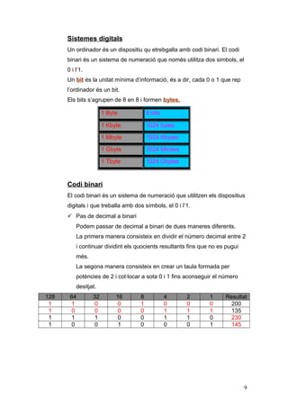 Sistemes digitals
Un ordinador és un dispositiu qu etrebgalla amb codi binari. El codi
binari és un sistema de numeració que només utilitza dos simbols, el
0 i l’1.
Un bit és la unitat mínima d’informaciò, és a dir, cada 0 o 1 que rep
l’ordinador és un bit.
Els bits s’agrupen de 8 en 8 i formen bytes.
1 Byte 8 bits
1 Kbyte 1024 bytes
1 Mbyte 1024 Kbytes
1 Gbyte 1024 Mbytes
1 Tbyte 1024 Gbytes
Codi binari
El codi binari és un sistema de numeració que utilitzen els dispositius
digitals i que treballa amb dos símbols, el 0 i l’1.
 Pas de decimal a binari
Podem passar de decimal a binari de dues maneres diferents.
La primera manera consisteix en dividir el número decimal entre 2
i continuar dividint els quocients resultants fins que no es pugui
més.
La segona manera consisteix en crear un taula formada per
potències de 2 i col·locar a sota 0 i 1 fins aconseguir el número
desitjat.
128 64 32 16 8 4 2 1 Resultat
1 1 0 0 1 0 0 0 200
1 0 0 0 0 1 1 1 135
1 1 1 0 0 1 1 0 230
1 0 0 1 0 0 0 1 145
9
 