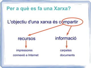 Per a què es fa una Xarxa? L'objectiu d'una xarxa és compartir recursos informació impressores connexió a Internet carpetes documents 