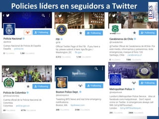 JoanBrull–Abril/Maig2015
19
Policies líders en seguidors a Twitter
 