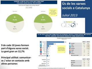 3
Ús de les xarxes
socials a Catalunya
Juliol 2013
9 de cada 10 joves formen
part d’alguna xarxa social.
La gent gran un 12,7%
Principal utilitat: comunicar-
se / estar en contacte amb
altres persones
 