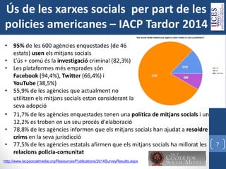 Ús de les xarxes socials per part de les
policies americanes – IACP Tardor 2014
7
• 95% de les 600 agències enquestades (de 46
estats) usen els mitjans socials
• L’ús + comú és la investigació criminal (82,3%)
• Les plataformes més emprades són
Facebook (94,4%), Twitter (66,4%) i
YouTube (38,5%)
• 55,9% de les agències que actualment no
utilitzen els mitjans socials estan considerant la
seva adopció
• 71,7% de les agències enquestades tenen una política de mitjans socials i un
12,2% es troben en un seu procés d'elaboració
• 78,8% de les agències informen que els mitjans socials han ajudat a resoldre
crims en la seva jurisdicció
• 77,5% de les agències estatals afirmen que els mitjans socials ha millorat les
relacions policia-comunitat
http://www.iacpsocialmedia.org/Resources/Publications/2014SurveyResults.aspx
 