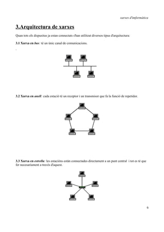 xarxes d'imformàtica

3.Arquitectura de xarxes
Quan tots els dispusitus ja estan connectats s'han utilitzat diversos tipus d'arquitectura:

3.1 Xarxa en bus: té un únic canal de comunicacions.

`




3.2 Xarxa en anell: cada estació té un receptor i un transmisor que fa la funció de repetidor.




3.3 Xarxa en estrella: les estacións estàn connectades directament a un punt central i tot es té que
fer necesariament a través d'aquest.




                                                                                                       6
 