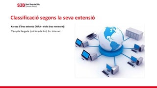Xarxes d’área extensa (WAN- wide área network):
D’amplia llargada (mil.lers de Km). Ex: Internet
Classificació segons la seva extensió
 