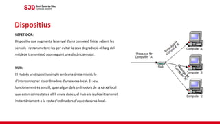 REPETIDOR:
Dispositiu que augmenta la senyal d’una connexió física, rebent les
senyals i retransmetent-les per evitar la seva degradació al llarg del
mitjà de transmissió aconseguint una distància major.
HUB:
El Hub és un dispositiu simple amb una única missió, la
d'interconnectar els ordinadors d'una xarxa local. El seu
funcionament és senzill, quan algun dels ordinadors de la xarxa local
que estan connectats a ell li envia dades, el Hub els replica i transmet
instantàniament a la resta d'ordinadors d'aquesta xarxa local.
Dispositius
 