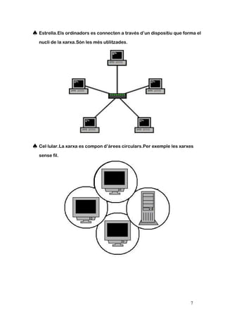 ♠Estrella.Els ordinadors es connecten a través d’un dispositiu que forma el
nucli de la xarxa.Són les més utilitzades.
♠Cel·lular.La xarxa es compon d’àrees circulars.Per exemple les xarxes
sense fil.
7
 
