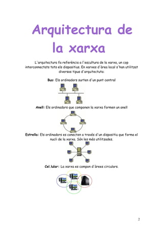 Arquitectura de
       la xarxa
      L'arquitectura fa referència a l'escultura de la xarxa, un cop
interconnectats tots els dispositius. En xarxes d'àrea local s'han utilitzat
                      diversos tipus d'arquitectuta:

               Bus: Els ordinadors surten d'un punt central




       Anell: Els ordinadors que componen la xarxa formen un anell




Estrella: Els ordinadors es conecten a través d'un dispositiu que forma el
                 nucli de la xarxa. Són les més utilitzades.




             Cel.lular: La xarxa es compon d'àrees circulars.




                                                                               2
 