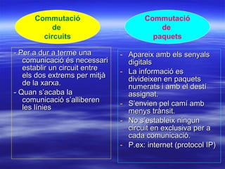 - Per a dur a terme una comunicació és necessari establir un circuit entre els dos extrems per mitjà de la xarxa.  - Quan s’acaba la comunicació s’alliberen les línies Apareix amb els senyals digitals La informació es divideixen en paquets numerats i amb el destí assignat. S’envien pel camí amb menys trànsit. No s’estableix ningun circuit en exclusiva per a cada comunicació. P.ex: internet (protocol IP) Commutació de  circuits Commutació de  paquets 