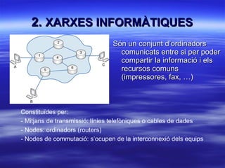 2.  XARXES INFORMÀTIQUES Són un conjunt d’ordinadors comunicats entre si per poder compartir la informació i els recursos comuns (impressores, fax, …) Constituïdes per: - Mitjans de transmissió: línies telefòniques o cables de dades - Nodes: ordinadors (routers) - Nodes de commutació: s’ocupen de la interconnexió dels equips 