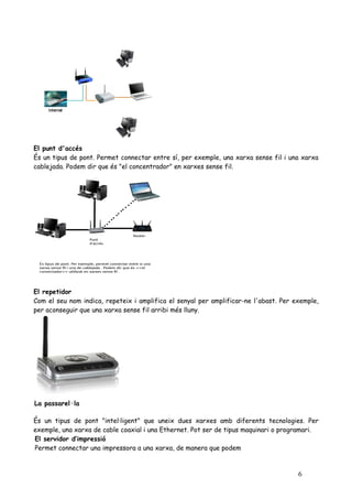 El punt d'accés
És un tipus de pont. Permet connectar entre sí, per exemple, una xarxa sense fil i una xarxa
cablejada. Podem dir que és "el concentrador" en xarxes sense fil.




El repetidor
Com el seu nom indica, repeteix i amplifica el senyal per amplificar-ne l'abast. Per exemple,
per aconseguir que una xarxa sense fil arribi més lluny.




La passarel·la

És un tipus de pont "intel·ligent" que uneix dues xarxes amb diferents tecnologies. Per
exemple, una xarxa de cable coaxial i una Ethernet. Pot ser de tipus maquinari o programari.
El servidor d’impressió
Permet connectar una impressora a una xarxa, de manera que podem



                                                                                      6
 