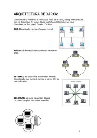 ARQUITECTURA DE XARXA:
L’aquitectura fa referència a l’estrucutra física de la xarxa, un cop interconectats
tots els dispositius. En xarxes d’àrea local s’han utilitzat diversos tipus
d’arquitectura: Bus, Anell, Estrella i Cel·lular.

BUS: Els ordinadors surten d’un punt central.




ANELL: Els ordinadors que componen formen un
anell.




ESTRELLA: Els ordinadors es conecten a través
d’un dipositiu que forma el nucli de la xarxa. Són les
més utilitzades.




CEL·LULAR: La xarxa es compon d’àrees
circulars.Exemples: Les xarxes sense fils




                                                                               6
 