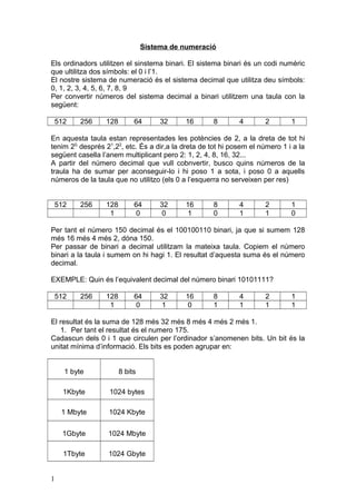 Sistema de numeració
Els ordinadors utilitzen el sinstema binari. El sistema binari és un codi numèric
que ultilitza dos símbols: el 0 i l’1.
El nostre sistema de numeració és el sistema decimal que utilitza deu símbols:
0, 1, 2, 3, 4, 5, 6, 7, 8, 9
Per convertir números del sistema decimal a binari utilitzem una taula con la
següent:
512 256 128 64 32 16 8 4 2 1
En aquesta taula estan representades les potències de 2, a la dreta de tot hi
tenim 20,
després 21
,22
, etc. És a dir,a la dreta de tot hi posem el número 1 i a la
següent casella l’anem multiplicant pero 2: 1, 2, 4, 8, 16, 32...
A partir del número decimal que vull cobnvertir, busco quins números de la
traula ha de sumar per aconseguir-lo i hi poso 1 a sota, i poso 0 a aquells
números de la taula que no utilitzo (els 0 a l’esquerra no serveixen per res)
512 256 128 64 32 16 8 4 2 1
1 0 0 1 0 1 1 0
Per tant el número 150 decimal és el 100100110 binari, ja que si sumem 128
més 16 més 4 més 2, dóna 150.
Per passar de binari a decimal utilitzam la mateixa taula. Copiem el número
binari a la taula i sumem on hi hagi 1. El resultat d’aquesta suma és el número
decimal.
EXEMPLE: Quin és l’equivalent decimal del número binari 10101111?
512 256 128 64 32 16 8 4 2 1
1 0 1 0 1 1 1 1
El resultat és la suma de 128 més 32 més 8 més 4 més 2 més 1.
1. Per tant el resultat és el numero 175.
Cadascun dels 0 i 1 que circulen per l’ordinador s’anomenen bits. Un bit és la
unitat mínima d’informació. Els bits es poden agrupar en:
1 byte 8 bits
1Kbyte 1024 bytes
1 Mbyte 1024 Kbyte
1Gbyte 1024 Mbyte
1Tbyte 1024 Gbyte
1
 