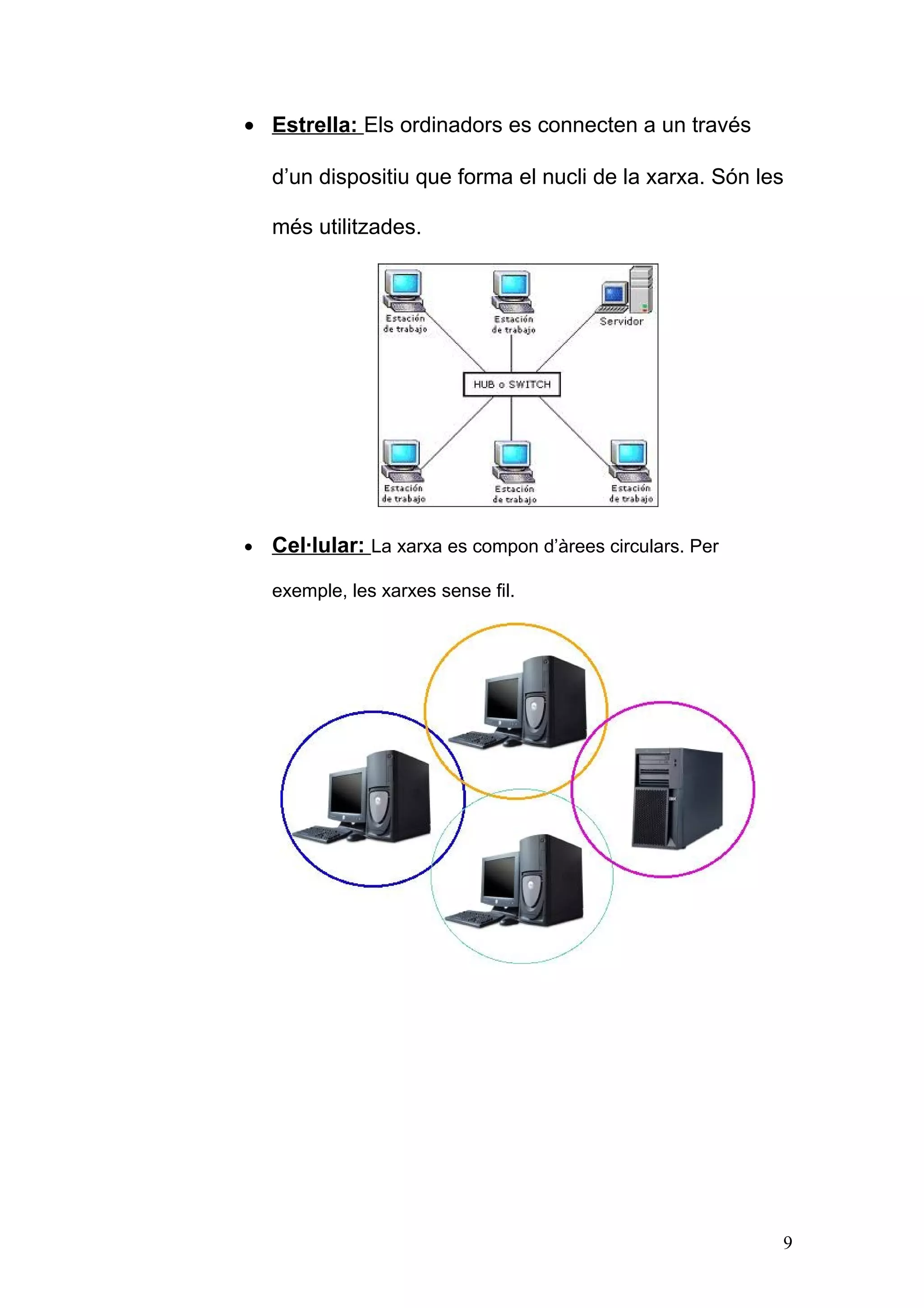 • Estrella: Els ordinadors es connecten a un través
d’un dispositiu que forma el nucli de la xarxa. Són les
més utilitzades.

•

Cel·lular: La xarxa es compon d’àrees circulars. Per
exemple, les xarxes sense fil.

9

 