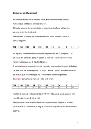 Sistemes de Numeració
Els ordinadors utilitzen el sistema binari. El sistema binari és un codi
numèric que utilitza dos símbols: el 0 i l’1.
El nostre sistema de numeració és el sistema decimal que utilitza deu
símbols: 0,1,2,3,4,5,6,7,8 i 9.
Per convertir números del sistema decimal a binari utilitzem una taula
com la següent:
512

256

128

64

32

16

8

4

2

1

En aquesta taula estan representades les potències de 2 0 , després 21, 22,
etc. És a dir, a la dreta de tot hi posem el número 1 i a la següent casella
l’anem multiplicant per 2: 1,2,4,8,16,32,…
A partir del número decimal que vull convertir, busco quins números de la taula
he de sumar per a conseguir-lo i hi poso 1 a sota, i poso 0 a aquells números
de la taula que no uitilitzo (els 0 a l’esquerra no serveixen per res).
Exemple: Converteix el número 150 a codi binari:
512

256

128
1

64
0

32
0

16
1

8
0

4
1

2
1

1
0

Per tant el número 150 decimal és el 10010110 binari, ja que si sumem 128
més 16,més 4 i més 2, dóna 150.
Per passar de binari a decimal utilitzem també la taula. Copiem el número
binari a la taula i sumem on hi hagi 1. El resultat d’aquesta suma és el número
decimal.

3

 