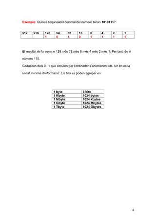 Exemple: Quines l’equivalent decimal del número binari 1010111?
512

256

128
1

64
0

32
1

16
0

8
1

4
1

2
1

1
1

El resultat és la suma e 128 més 32 més 8 més 4 més 2 més 1. Per tant, és el
número 175.
Cadascun dels 0 i 1 que circulen per l’ordinador s’anomenen bits. Un bit és la
unitat mínima d’informació. Els bits es poden agrupar en:

1 byte
1 Kbyte
1 Mbyte
1 Gbyte
1 Tbyte

8 bits
1024 bytes
1024 kbytes
1024 Mbytes
1024 Gbytes

4

 