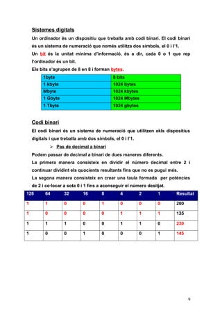 Sistemes digitals
Un ordinador és un dispositiu que treballa amb codi binari. El codi binari
és un sistema de numeració que només utilitza dos símbols, el 0 i l’1.
Un bit és la unitat mínima d’informació, és a dir, cada 0 o 1 que rep
l’ordinador és un bit.
Els bits s’agrupen de 8 en 8 i forman bytes.
1byte 8 bits
1 kbyte 1024 bytes
Mbyte 1024 kbytes
1 Gbyte 1024 Mbytes
1 Tbyte 1024 gbytes
Codi binari
El codi binari és un sistema de numeració que utilitzen ekls dispositius
digitals i que treballa amb dos símbols, el 0 i l’1.
 Pas de decimal a binari
Podem passar de decimal a binari de dues maneres diferents.
La primera manera consisteix en dividir el número decimal entre 2 i
continuar dividint els quocients resultants fins que no es pugui més.
La segona manera consisteix en crear una taula formada per potències
de 2 i co·locar a sota 0 i 1 fins a aconseguir el número desitjat.
128 64 32 16 8 4 2 1 Resultat
1 1 0 0 1 0 0 0 200
1 0 0 0 0 1 1 1 135
1 1 1 0 0 1 1 0 230
1 0 0 1 0 0 0 1 145
9
 