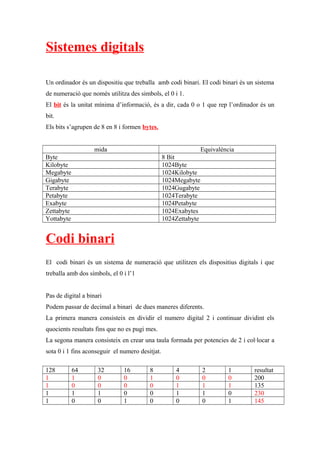Sistemes digitals
Un ordinador és un dispositiu que treballa amb codi binari. El codi binari és un sistema
de numeració que només utilitza des simbols, el 0 i 1.
El bit és la unitat mínima d’informació, és a dir, cada 0 o 1 que rep l’ordinador és un
bit.
Els bits s’agrupen de 8 en 8 i formen bytes.
mida Equivalència
Byte 8 Bit
Kilobyte 1024Byte
Megabyte 1024Kilobyte
Gigabyte 1024Megabyte
Terabyte 1024Gugabyte
Petabyte 1024Terabyte
Exabyte 1024Petabyte
Zettabyte 1024Exabytes
Yottabyte 1024Zettabyte
Codi binari
El codi binari és un sistema de numeració que utilitzen els dispositius digitals i que
treballa amb dos símbols, el 0 i l’1
Pas de digital a binari
Podem passar de decimal a binari de dues maneres diferents.
La primera manera consisteix en dividir el numero digital 2 i continuar dividint els
quocients resultats fins que no es pugi mes.
La segona manera consisteix en crear una taula formada per potencies de 2 i col·locar a
sota 0 i 1 fins aconseguir el numero desitjat.
128 64 32 16 8 4 2 1 resultat
1 1 0 0 1 0 0 0 200
1 0 0 0 0 1 1 1 135
1 1 1 0 0 1 1 0 230
1 0 0 1 0 0 0 1 145
 