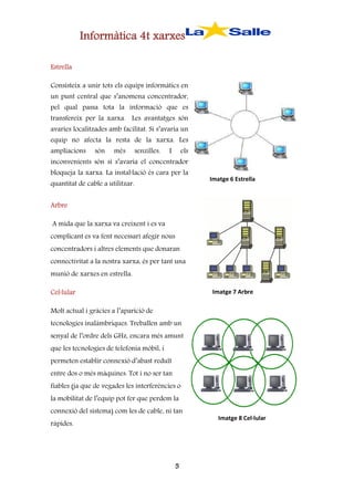 Informàtica 4t xarxes
Estrella
Consisteix a unir tots els equips informàtics en
un punt central que s’anomena concentrador,

pel qual passa tota la informació que es
transfereix per la xarxa. Les avantatges són
avaries localitzades amb facilitat. Si s’avaria un
equip no afecta la resta de la xarxa. Les
ampliacions

són

més

senzilles.

I

els

inconvenients són si s’avaria el concentrador

bloqueja la xarxa. La instal·lació és cara per la
quantitat de cable a utilitzar.

Imatge 6 Estrella

Arbre
A mida que la xarxa va creixent i es va
complicant es va fent necessari afegir nous
concentradors i altres elements que donaran
connectivitat a la nostra xarxa, és per tant una
munió de xarxes en estrella.
Cel·lular

Imatge 7 Arbre

Molt actual i gràcies a l’aparició de
tecnologies inalàmbriques. Treballen amb un
senyal de l’ordre dels GHz, encara més amunt
que les tecnologies de telefonia mòbil, i
permeten establir connexió d’abast reduït
entre dos o més màquines. Tot i no ser tan
fiables (ja que de vegades les interferències o
la mobilitat de l’equip pot fer que perdem la
connexió del sistema) com les de cable, ni tan
ràpides.

5

Imatge 8 Cel·lular

 