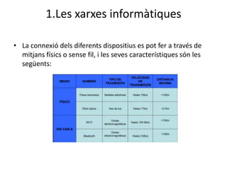 1.Les xarxes informàtiques

• La connexió dels diferents dispositius es pot fer a través de
  mitjans físics o sense fil, i les seves característiques són les
  següents:
 