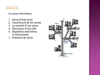 La xarxa informàtica

1. Xarxa d’àrea local
2. Classificació de les xarxes
3. La conexió d’una xarxa
4. Estructura d’una LAN
5. Dispositius electrònics
   d’interconexió
1. Protocols de xarxa
 