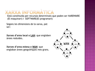Està constituida per recursos determinats que poden ser HARDWARE
(El maquinari) i SOFTWARE(El programari)

Segons les dimensions de la xarxa, pot
ser:


Xarxes d’area local o LAN: que engloben
àrees reduides.


Xarxes d’area estesa o WAN: que
engloban àrees geogràfiques mes grans.
 