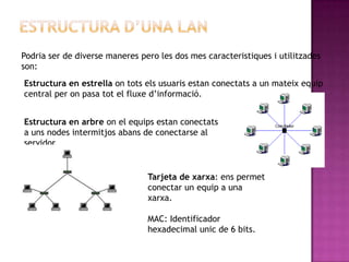 Podria ser de diverse maneres pero les dos mes caracteristiques i utilitzades
son:
Estructura en estrella on tots els usuaris estan conectats a un mateix equip
central per on pasa tot el fluxe d’informació.


Estructura en arbre on el equips estan conectats
a uns nodes intermitjos abans de conectarse al
servidor.


                                Tarjeta de xarxa: ens permet
                                conectar un equip a una
                                xarxa.

                                MAC: Identificador
                                hexadecimal unic de 6 bits.
 