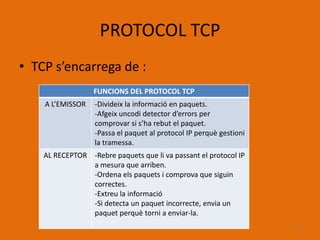 PROTOCOL TCP
• TCP s’encarrega de :
                  FUNCIONS DEL PROTOCOL TCP
    A L’EMISSOR    -Divideix la informació en paquets.
                   -Afgeix uncodi detector d’errors per
                   comprovar si s’ha rebut el paquet.
                   -Passa el paquet al protocol IP perquè gestioni
                   la tramessa.
    AL RECEPTOR -Rebre paquets que li va passant el protocol IP
                a mesura que arriben.
                -Ordena els paquets i comprova que siguin
                correctes.
                -Extreu la informació
                -Si detecta un paquet incorrecte, envia un
                paquet perquè torni a enviar-la.
                                                                     14
 