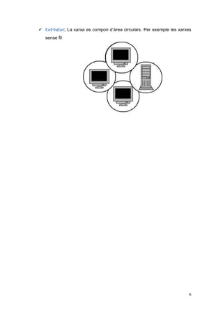 6
 Cel·lular; La xarxa es compon d’àrea circulars. Per exemple les xarxes
sense fil
 