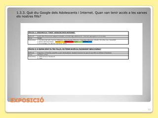    1.3.3. Què diu Google dels Adolescents i Internet. Quan van tenir accés a les xarxes
    els nostres fills?




ݱʰ
                                                                                           10
 