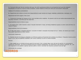 
    1.- Connexió diària per tots els membres del grup. No cal fer aportacions diàries, és principalment per que tots estiguem
    actualitzats en el punt en el què es troba el projecte i evitem duplicar la feina per manca de comunicació intergrupal.

    Cadascú s'hi connecta a conveniència.

    2.- Repartiment de la feina en funció de la disponibilitat de cada membre de l’equip, habilitats, preferències, interessos, etc.

    Repartiment del tema segons criteri propi.

    3.- Compromís d'entregar les tasques el dia i hora acordats-entre nosaltres-. No assumir això és una mostra desconsideració cap
    ald altres membres i a la feina que han estat fent.

    Responsabilitat envers la feina en grup.

    4.- No esperar fins l´últim moment a donar "senyals d'activitat" a l'aula. (el temps d'absència suposa un càrrec extra de feina a la
    resta de l'equip).

    Responsabilitat envers als companys.

    5.- Si algu pels motius x necessita absentar- se durant el treball o necessita mes temps ho ha d´ indicar, de manera que la seva
    feina quedi repartida de la millor manera.

    Comunicats d'absències.

    6.- Hauríem de tenir les tasques enllestides uns 48 hores prèvies al lliurament de la pràctica al professor. D'aquesta manera podem
    donar el vist i plau als aspectes treballats o per contra modificar-ho amb un temps raonable.

    Previsió.

    7.-Cada vegada que un membre del grup aporti la seva part o faci o proposi algun canvi del que ha està fet, ho comunicarà a
    l’apartat de “Discussió”, així tots els membres del grup n’estaran assabentats, així estalviarem mals entesos, duplicats, etc., per
    tant respondre a una qüestió o aportar opinions sobre un tema i concretar les mesures a prendre ha de ser àgil.

    Comunicats de cronologia.


ACORDS
                                                                                                                                           5
 