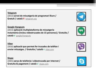 Telegram
(2013) servei de missatgeria de programari lliure /
Gratuït / català X telegram.org
Google Hangouts
(2013) aplicació multiplataforma de missatgeria
instantània (inclou videotrucades de 15 persones) / Gratuïta /
català √ google/hangouts
Viber
(2010) aplicació que permet fer trucades de telèfon i
enviar missatges. / Gratuïta / català √ viber.com
Skype
(2003) xarxa de telefonia i videotrucada per Internet /
Gratuïta & pagament / català √ skype.com
Firefox Hello
(2015) servei de videoconversa personal per web de
Mozilla / Gratuït / català √ mozilla.org
 