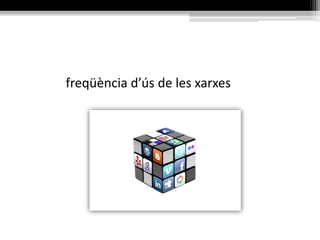 freqüència d’ús de les xarxes
 