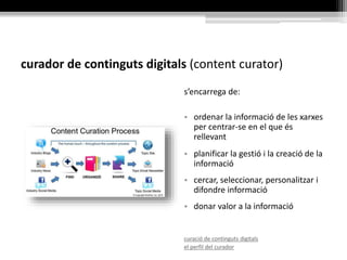 curador de continguts digitals (content curator)
s’encarrega de:
• ordenar la informació de les
xarxes per centrar-se en el que és
rellevant
• planificar la gestió i la creació de la
informació
• cercar, seleccionar, personalitzar i
difondre informació
• donar valor a la informació
curació de continguts digitals
el perfil del curador
 