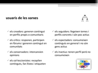 usuaris de les xarxes
 els creadors: generen contingut
en perfils propis o comunitaris
 els crítics: responen, participen
en fòrums i generen contingut
en comunitats
 els conversadors: intercanvien
opinions
 els col·leccionistes: recopilen
continguts, fan llistes i etiqueten
 els seguidors: llegeixen temes i
perfils concrets i són poc actius
 els espectadors: consumeixen
continguts en general i no són
gens actius
 els inactius: tenen perfil però no
consumeixen
 